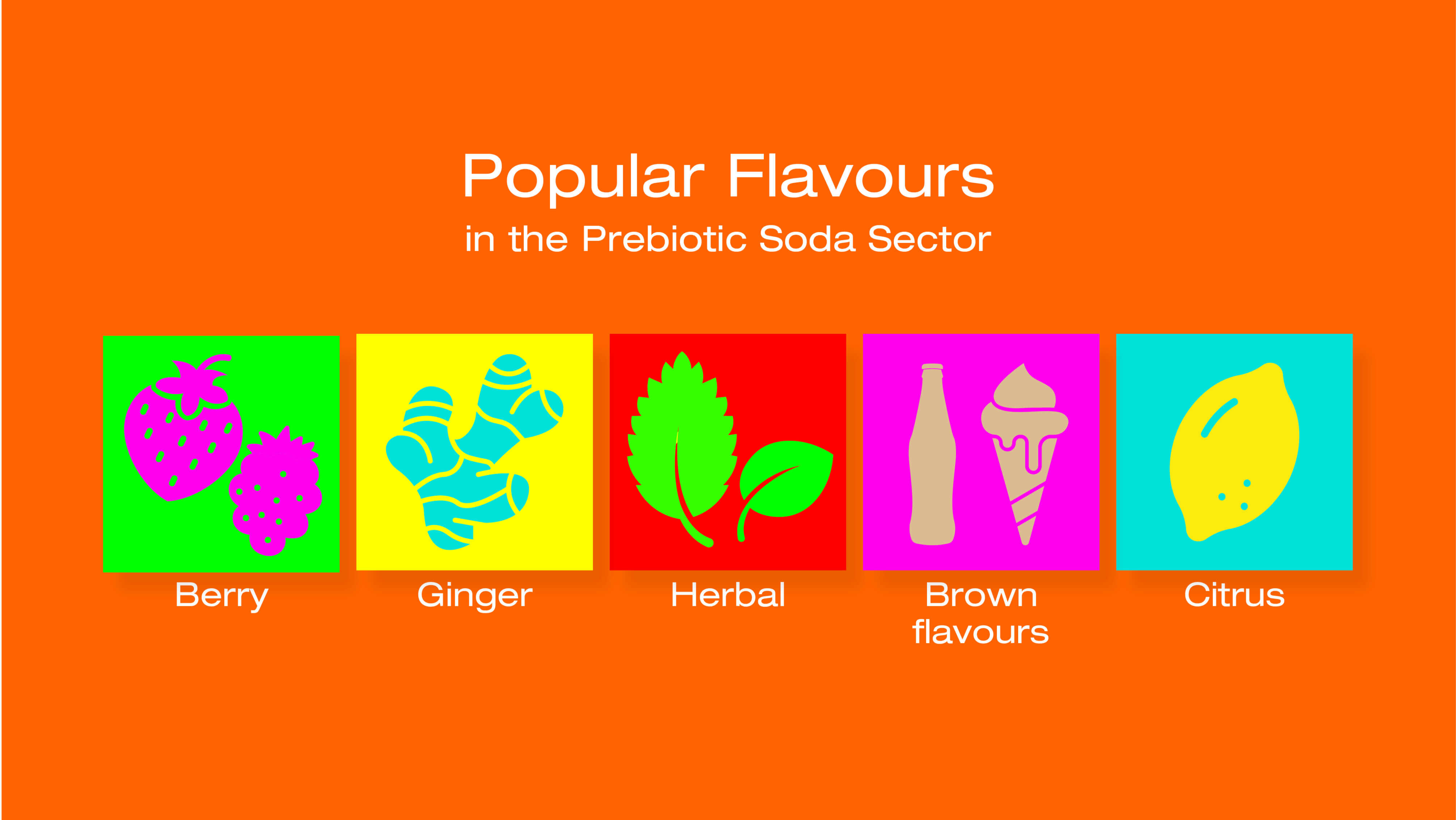 Flavours for prebiotic soda