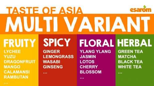 BESTOFASIA fuerBlog oumlq19ctxy9t38d4te87pskl6290jmv8iaqy0g73u